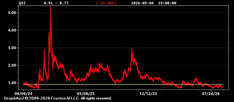qsi.jpg